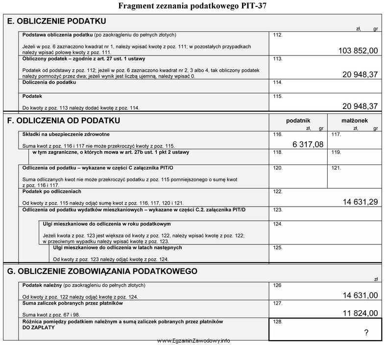 Na podstawie fragmentu zeznania podatkowego PIT-37 ustal kwotę podatku dochodowego 