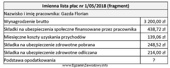 Na podstawie fragmentu imiennej listy płac nr 1/05/2018 ustal podstawę 