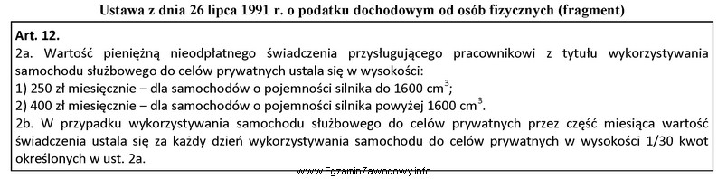 Pracodawca udostępnił pracownikowi nieodpłatnie do celów prywatnych 