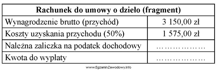 Na podstawie fragmentu rachunku do umowy o dzieło oblicz 