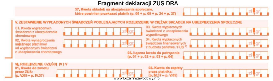 Przedsiębiorca, który jest płatnikiem świadczeń z 