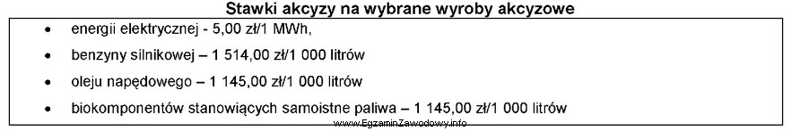 Korzystając z danych w tabeli, oblicz kwotę akcyzy, któ