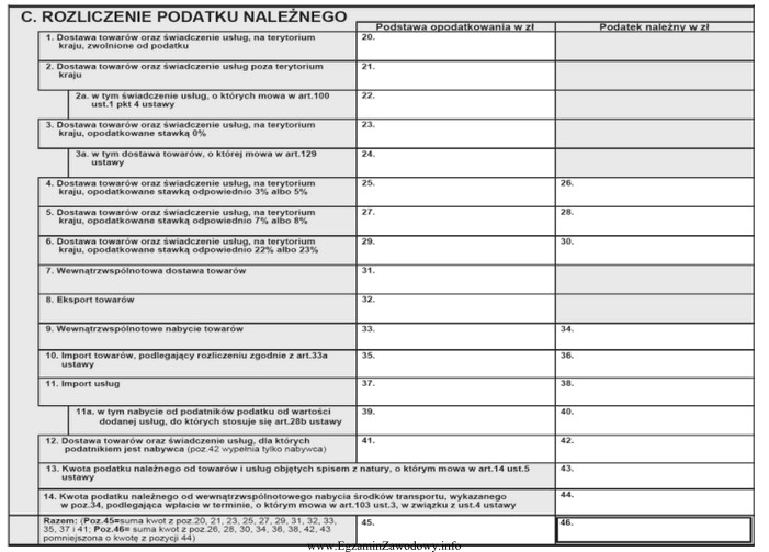 Podatnik podatku VAT dokonał w miesiącu: <br/> - sprzedaż