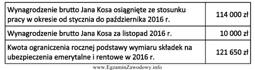 Korzystając z danych zawartych w tabeli, oblicz ile wyniesie 