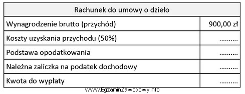 Na podstawie rachunku do umowy o dzieło oblicz kwotę 