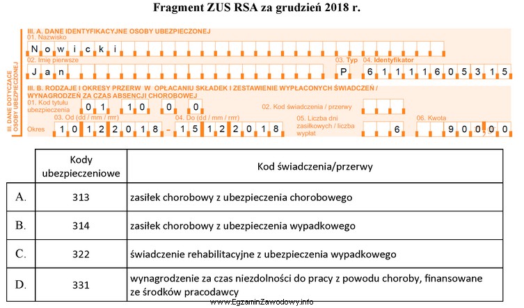 Jan Nowicki zatrudniony na podstawie umowy o pracę przebywał w 