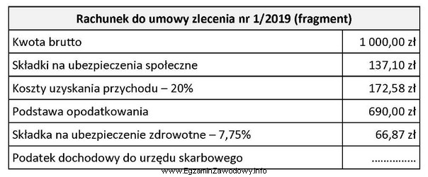 Na podstawie fragmentu rachunku do umowy zlecenia nr 1/2019 z wrześ