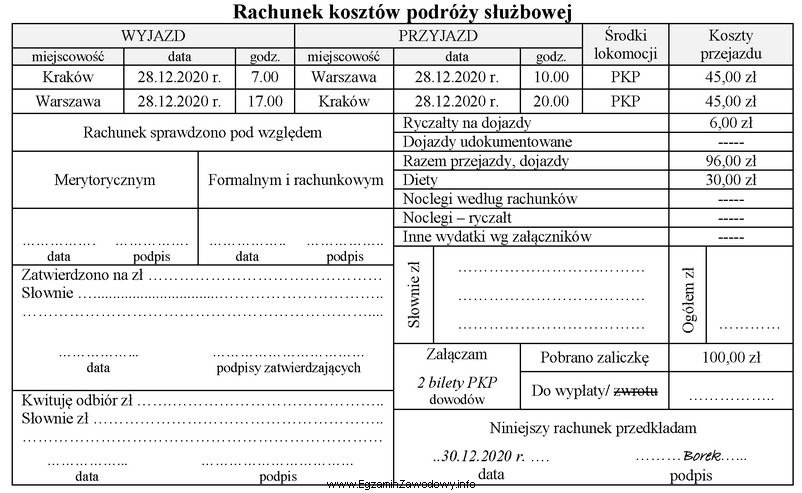 Na podstawie rachunku kosztów podróży służ