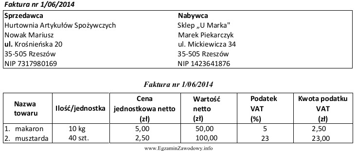 Na podstawie fragmentu faktury ustal, ile wynosi łączna 