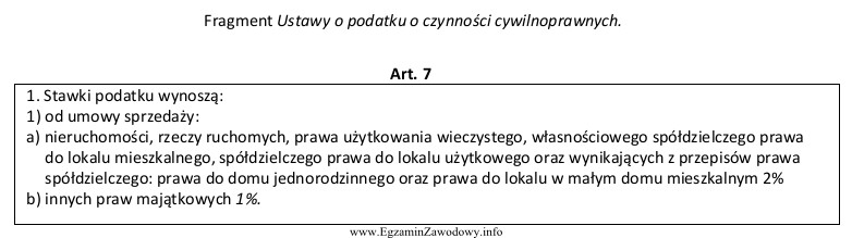 Pan Michał kupił od pana Andrzeja, osoby fizycznej nieprowadzącej 