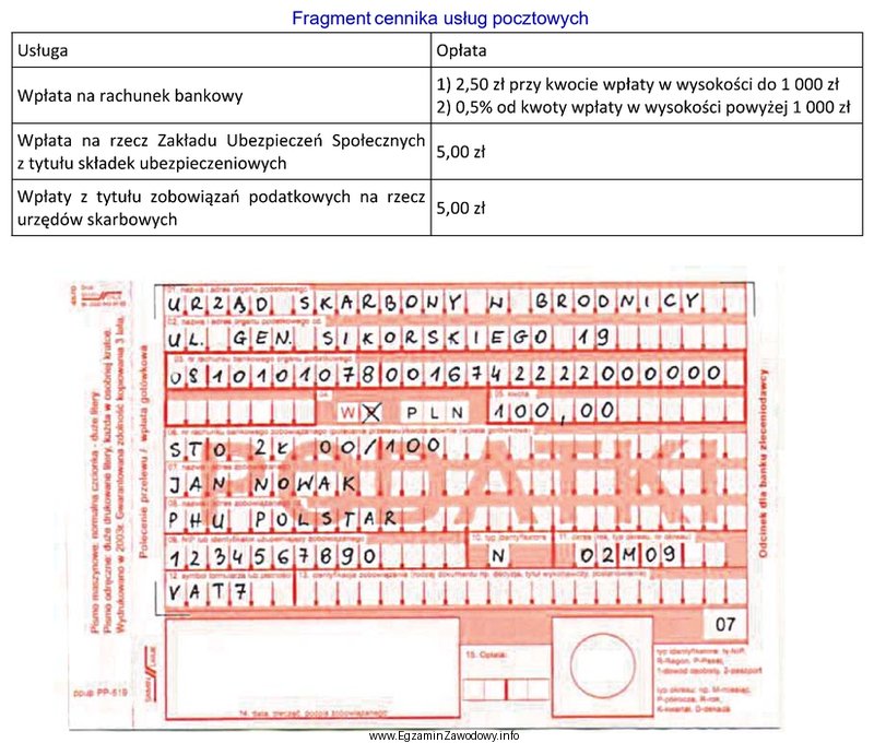 Podaj, jaką minimalną kwotą powinien dysponować klient wpłacając 