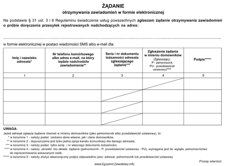 Przedstawiony formularz dotyczy usługi