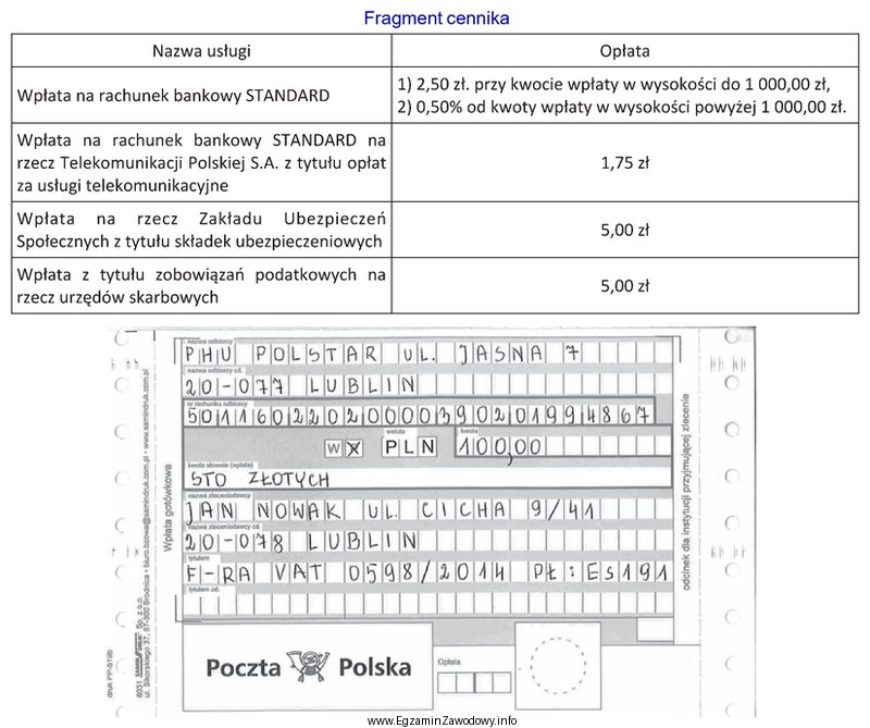 Na podstawie danych zamieszczonych w cenniku wskaż, jaką minimalną kwotą 