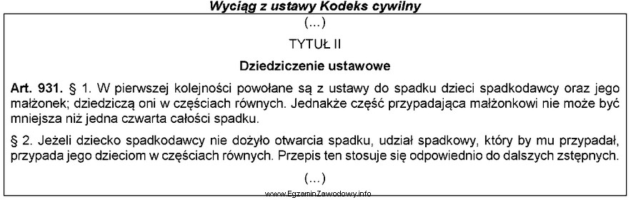 Zmarły pozostawił żonę i dwójkę dzieci, nie 