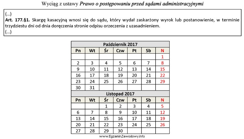 Wojewódzki sąd administracyjny wydał w dniu 16.10.2017 r. wyrok. 