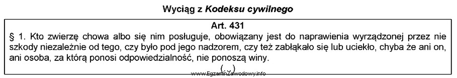 Zbigniew Wasiluk jest właścicielem psa, który czę