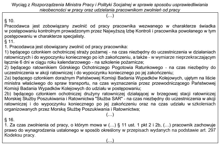 Ustal, któremu pracownikowi zgodnie z przytoczonymi przepisami przysługuje 