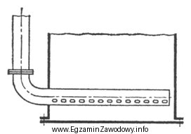 Przedstawiony na rysunku element konstrukcyjny umieszczany w zbiorniku służ