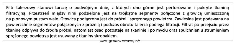 Przyczyną otrzymywania zbyt wilgotnego osadu w efekcie filtracji zawiesiny z 