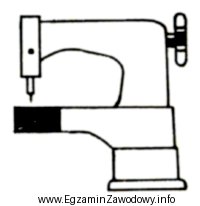 Jaki typ maszyny szyjącej przedstawiono na rysunku?