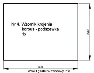 Wskaż, który rodzaj rysunku wzornika przedstawiony jest na schemacie?