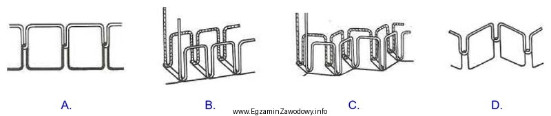 Którym z przedstawionych ściegów maszynowych należy 