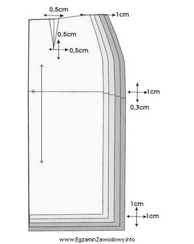 Na rysunku jest przedstawione stopniowanie szablonu Vz przodu spódnicy 