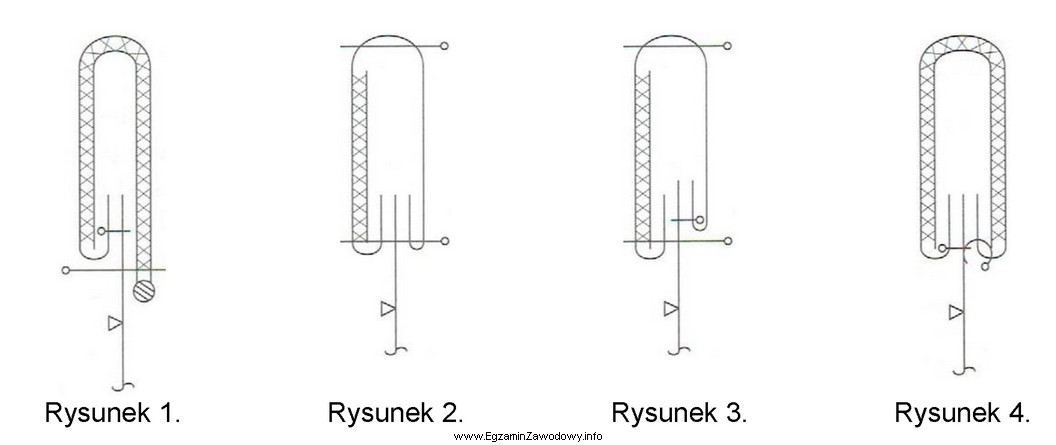 Na którym rysunku przedstawiono sposób doszycia paska bez 