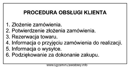 Przedstawiona procedura obsługi klienta dotyczy sprzedaży