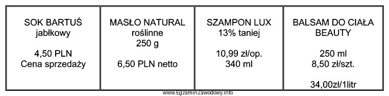 Wskaż towar, dla którego wywieszka cenowa została sporzą