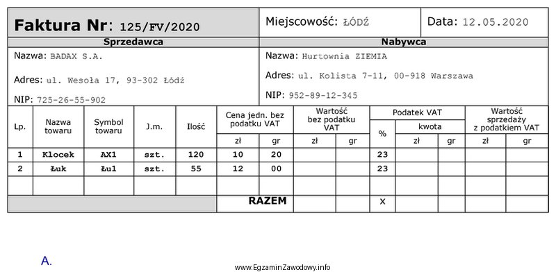 Na podstawie faktury oblicz całkowitą kwotę podatku VAT do 