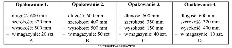 Które opakowanie powinno zostać wybrane do przechowywania 120 sztuk wyrobó