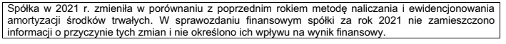 Opisana sytuacja wskazuje, że postępowanie jednostki było 