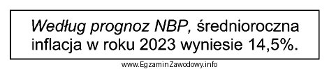 Na początku 2022 roku w przedsiębiorstwie opracowano analizę SWOT, 