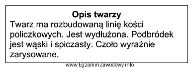 Przedstawiony opis dotyczy charakterystycznych cech twarzy o kształcie