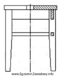Z którego materiału wykonano siedzisko taboretu zgodnie z 