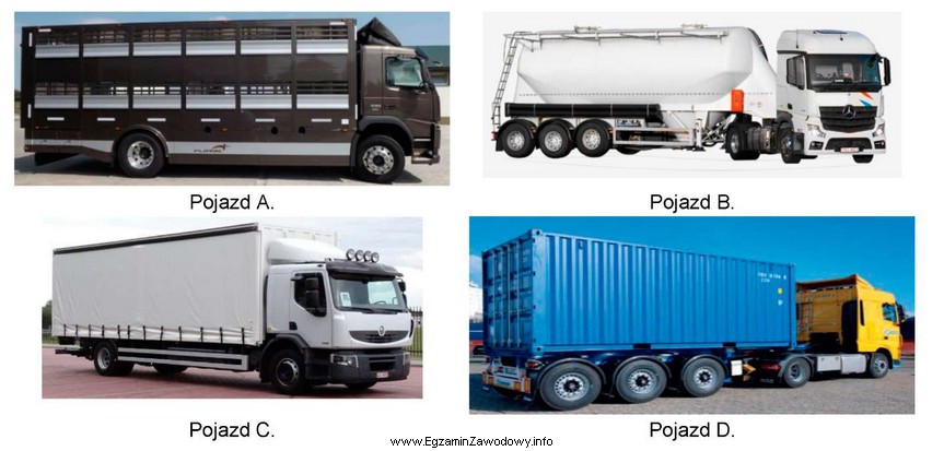 Który pojazd realizuje proces transportowy oparty na technologii zunifikowanej?