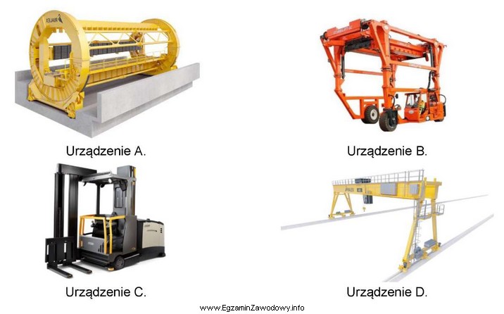 Które urządzenie należy zastosować do rozładunku 