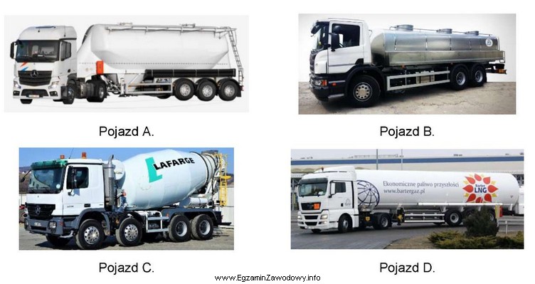 Który z przedstawionych pojazdów jest przystosowany do przewozu 