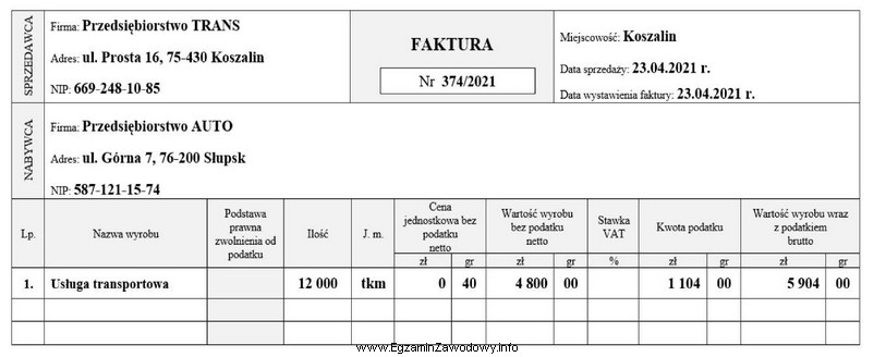 Z przedstawionego fragmentu faktury wynika, że usługa transportowa 