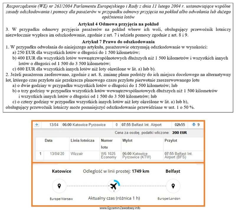 Na podstawie Rozporządzenia (WE) oraz danych o podróż