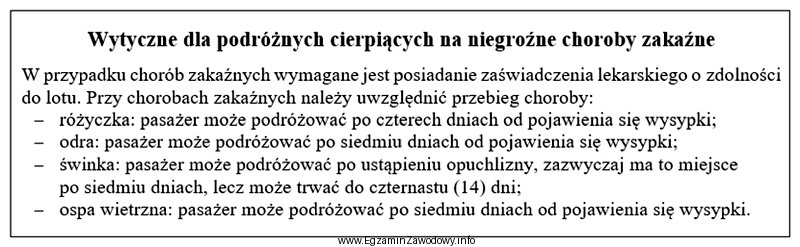 Pani Wesołowska zaplanowała podróż samolotem do Kanady, 