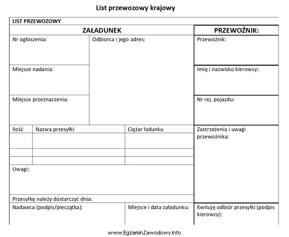 Przedstawiony na ilustracji, fragment listu przewozowego jest stosowany przy przewozie 
