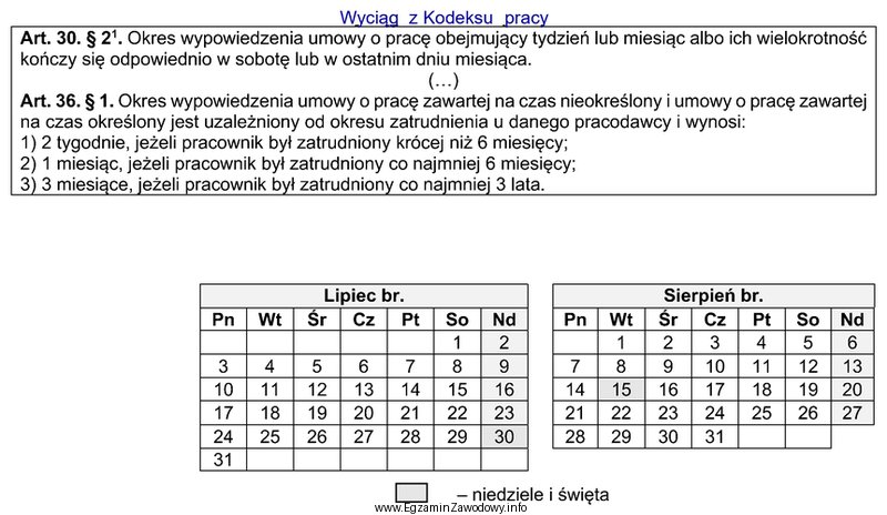 Pracownik jest zatrudniony w Hurtowni OWOC sp. z o.o. 