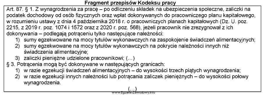 Pracodawca otrzymał tytuł wykonawczy dotyczący zobowiązań alimentacyjnych pracownika. 