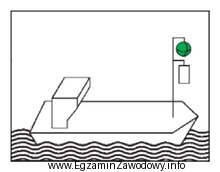 Co oznacza dodatkowa sygnalizacja wzrokowa statku w drodze, przedstawiona na 