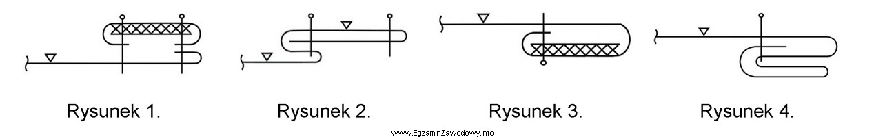 Na którym rysunku przedstawiono sposób wykonania zapięcia 