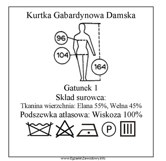 Które informacje są zawarte na przywieszce przedstawionej na rysunku, 