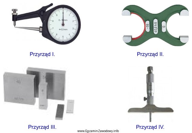 Który z przedstawionych przyrządów należy zastosować 