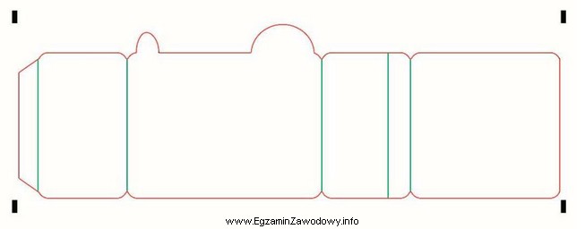 Na pokazanym projekcie wykrojnika opakowania zielona linia wyznacza